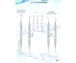 Periodontology Instruments 